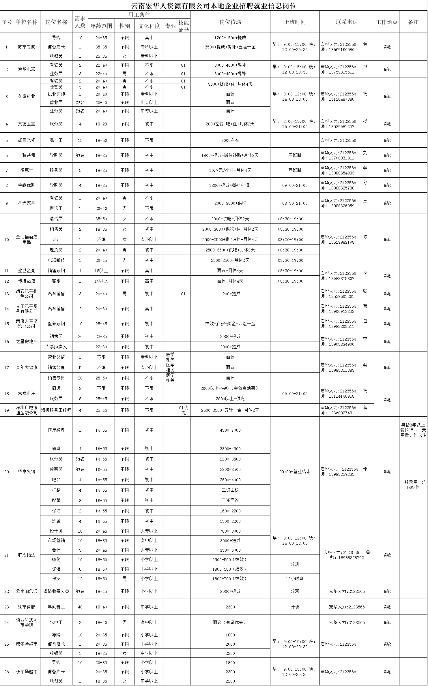 7127e2b5d2cc042c2794dff088d1116