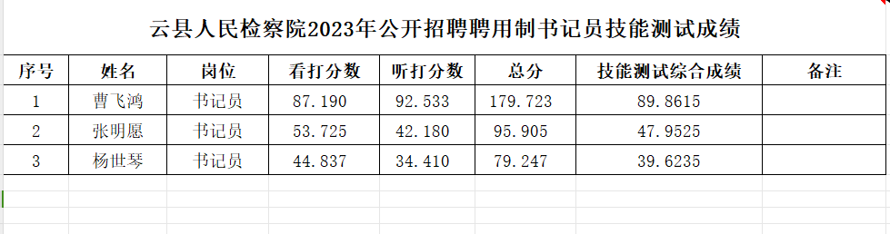 技能测试